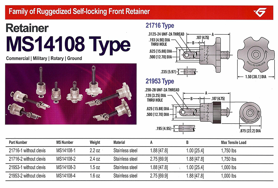 MS14108 Type Ruggedized Self-Locking Front Retainer